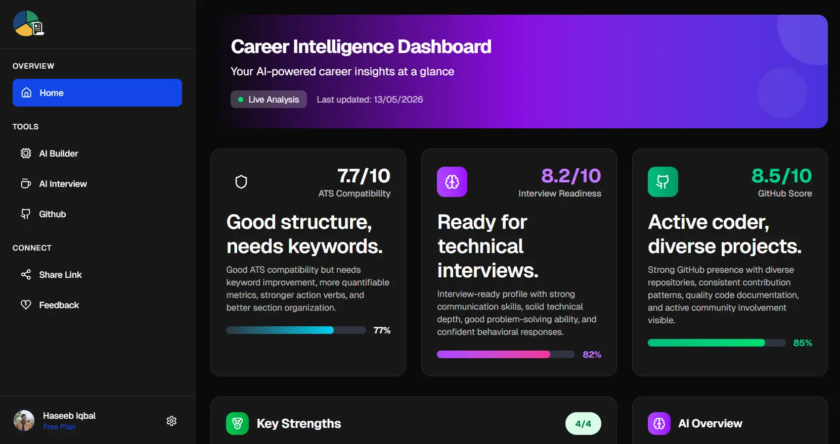Resume Pie
